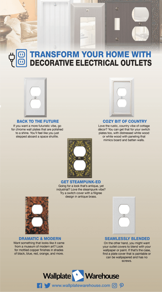 Transform Your Home with Decorative Electrical Outlets