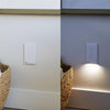 SafeLight - White, Duplex - Wallplate Warehouse 01 - SPSG - 100 - PXWH 851322008447 1 Duplex